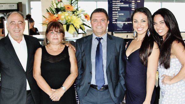 GIMA_family business GIMA_family business